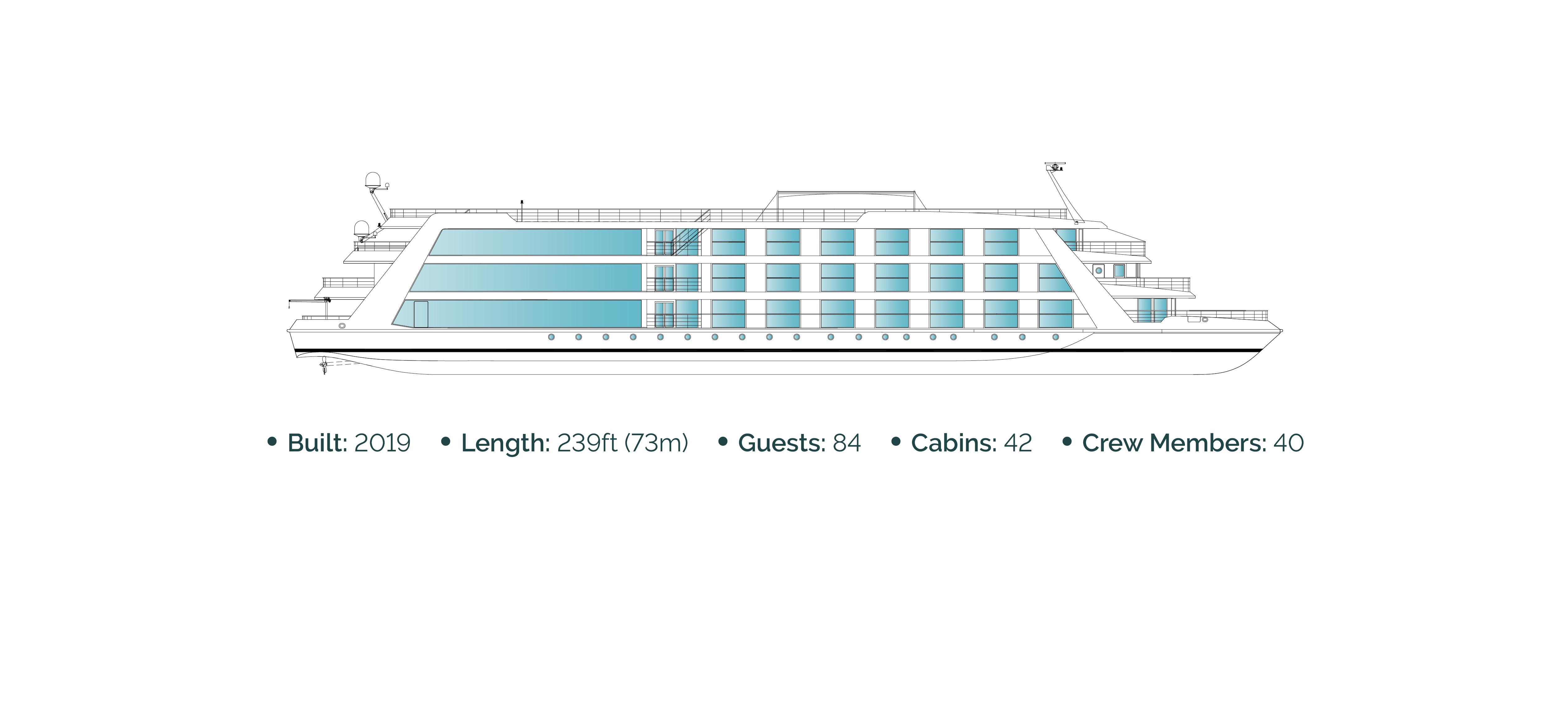 Side view diagram of Mekong river cruise ship, Emerald Harmony